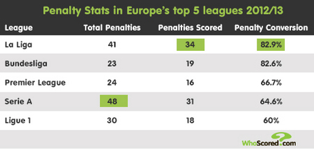 战术上也可 战术上也可