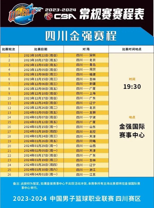 梅西此前在