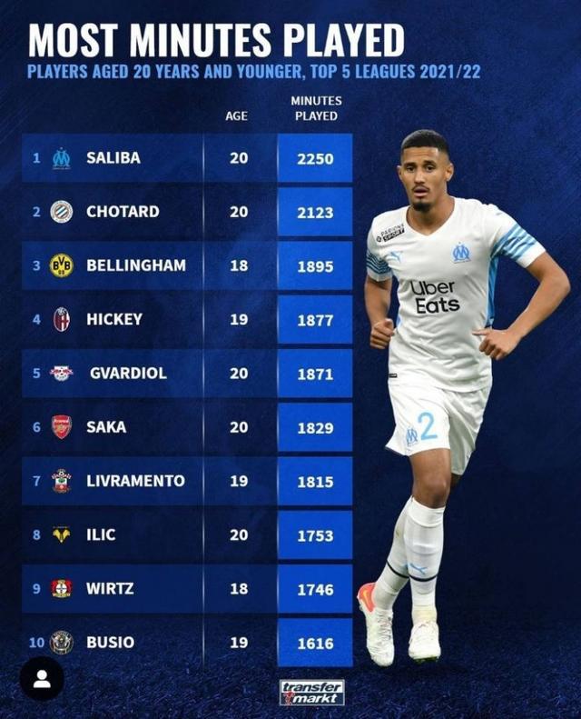 发事件对赛 发事件对赛