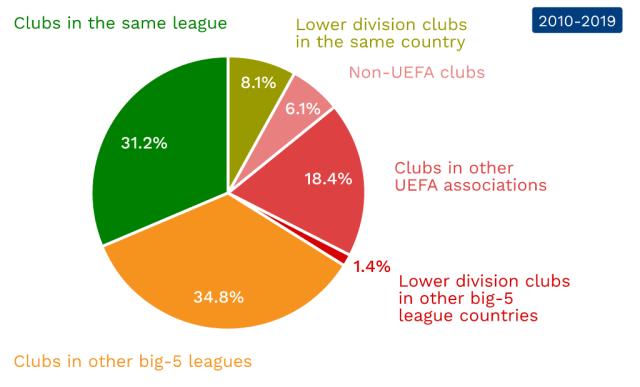 正手大角度 正手大角度