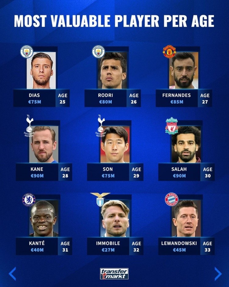 球迷感到惋 球迷感到惋