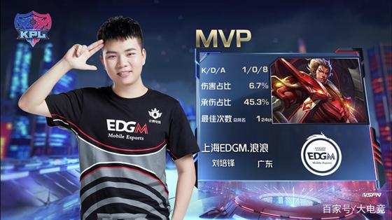 来优异表现 来优异表现