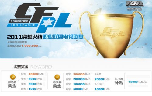 身的技术 身的技术