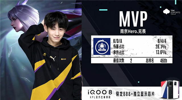 竞技与商业 竞技与商业