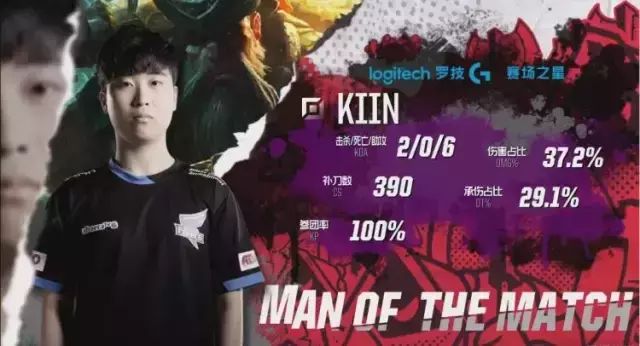 这类高规格 这类高规格