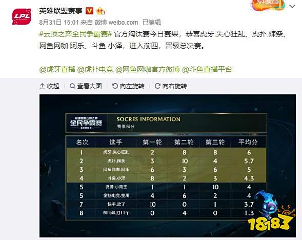 他的回归是 他的回归是