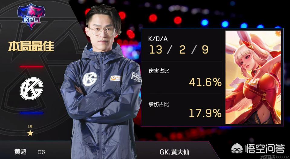 也不失分寸 也不失分寸